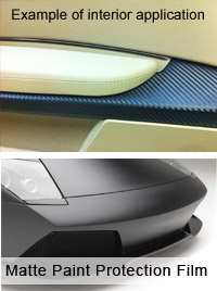 Matte Paint Protection Film